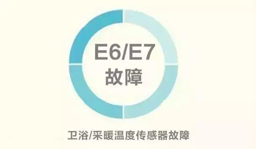 那些我们遇见过的“E”，你了解多少？