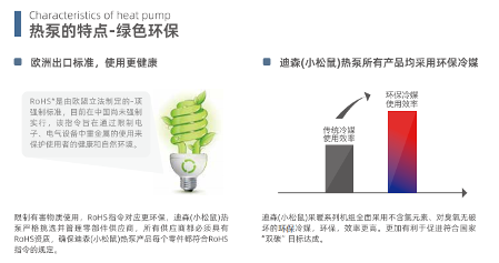 超低温空气源热泵