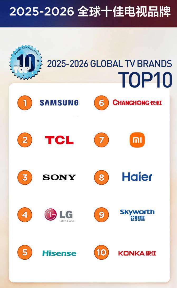 TCL SQD-Mini LED技术加冕2026 CES金奖,闪耀拉斯维加斯!(图7) https://upload.cheaa.com/2026/0108/1767874987328