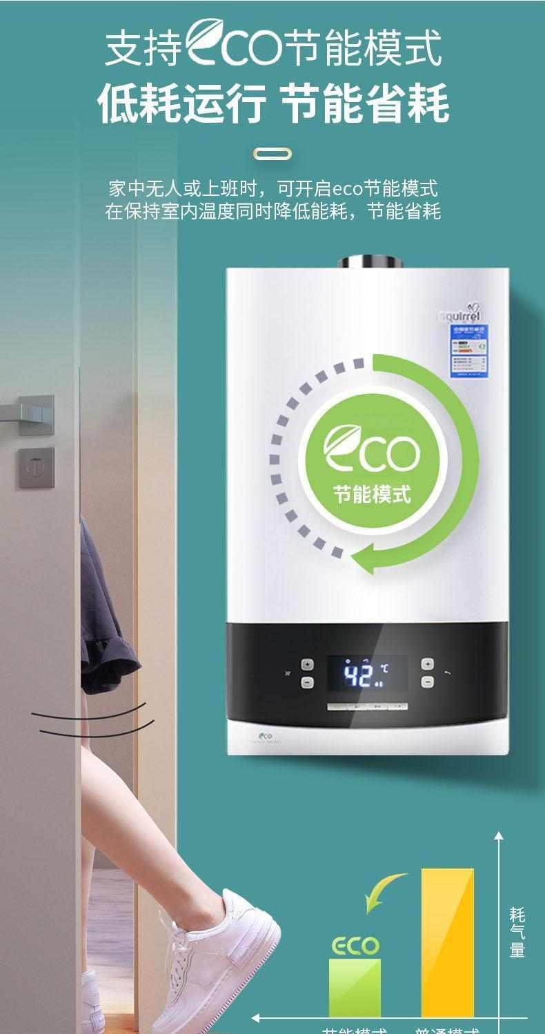 壁挂炉合集(图2)