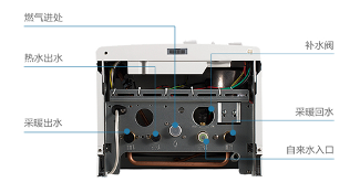 壁挂炉采暖系统漏水原因分析及解决方案(图2) 图片65.png