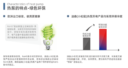 超低温空气源热泵