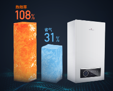 为什么用燃气壁挂炉?有哪些好处?(图2) 图片6.png