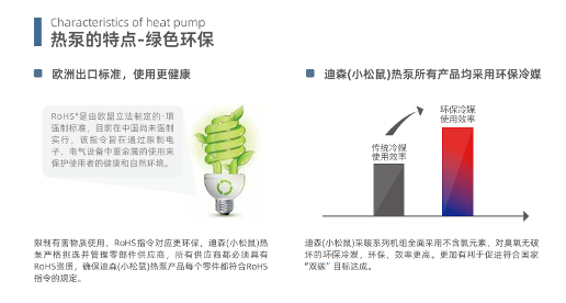 超低温空气源热泵