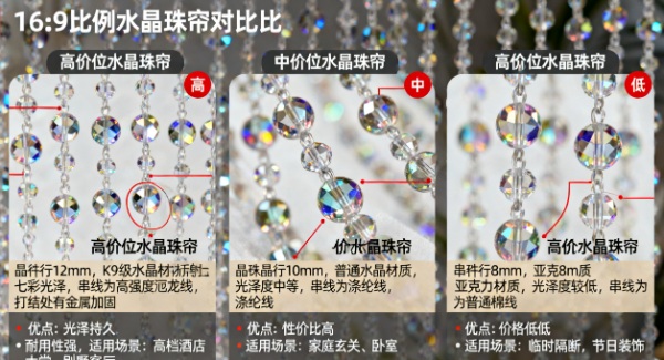 水晶珠帘价格指南：如何选择性价比最高的产品(图2)